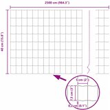 Euro ograda 0,4 x 25 m Željezo prekriveno PVC-om Zelena | shoptok.hr