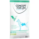 Concept for Life Veterinary Diet Hypoallergenic Insect - 100 g