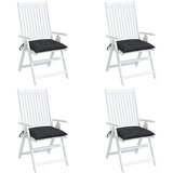 vidaXL Blazine za palete 4 kosi črne 50x50x7 cm oxford tkanina Cene