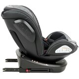 Autosedište 0-1-2-3 (0-36 kg) Stark ISOFIX Dark Grey KKB70025 | Eponuda.com