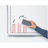  SET PRIBORA ZA BIJELU PLOČU EDDING BMA 15S | shoptok.hr