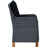  Jedilna garnitura 5-delna temno siva | Shoptok.si