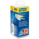 Rapid Spajalice (Dubina spojnice: 14 mm, Čelik, 5.000 Kom., Širina: 0,75 mm, Blister pakiranje) Cijene
