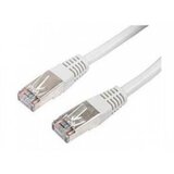 Logilink CAT6 Patch Cable UTP 3m LSZH PrimeLine CQ2062U Cijene