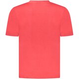 U.S. GRAND POLO US GRAND POLO MEN&#39;S SHORT SLEEVE T-SHIRT RED | Shoptok.si
