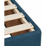  Okvir za krevet plavi 200x200 cm baršunasti | Eponuda.com