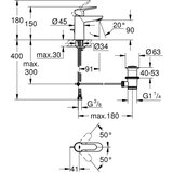 Grohe 23356000 BauEdge armatura za umivalnik | Shoptok.si