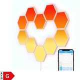 GOVEE Glide Hexa 10 pametnih stenskih svetlobnih panelov Cene