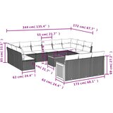  14-dijelni set vrtnih sofa s jastucima poliratan Bež | shoptok.hr
