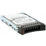  ThinkSystem 2.5″ 2.4TB 10K SAS 12Gb Hot Swap 512e HDD | Eponuda.ba