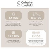 Catherine Lansfield Zimski poplun 220x260 cm So Soft – | shoptok.hr