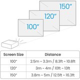 BenQ W4100i 4K HDR LED kucno kino projektor | shoptok.hr