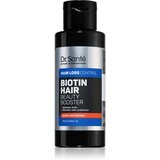 Dr. Santé Biotin Hair serum za lasišče proti izpadanju las 100 ml Cene