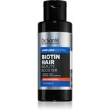 Dr. Santé Biotin Hair serum za lasišče proti izpadanju las 100 ml