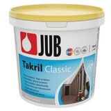 Jub Premaz za beton Takril žuti 0,75 l Cijene