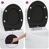  WC daska Crna 47 x 37,5 x 3,8 cm Duroplast | shoptok.hr