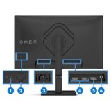  omen 32q QHD1 flat ips 165Hz31,5,QHD,1ms,400CD,165Hz,1000:1,DP,2xHDMI,Height,Pivot,2godine garanci Cijene