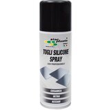 Stac Plastic Sredstvo za podmazivanje lanaca na motoru 400ml nrg cijene