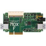 TURRIS MOX F Modul – USB, (22152815) | Shoptok.si