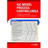 MCB edukacija IGC model procesa controllinga - Radna grupa IGC za izradu KPI procesa controllinga Cene