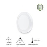 Bb Link led panel n/z KNC5-12W 4000K | ePonuda.com