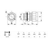  Zaptivna uvodnica 5.5-10 mm PG-11 | Eponuda.com