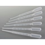 Revell pipet set ( RV38370 ) | Eponuda.com