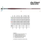 Da Vinci College Series 8750 kist | Različite veličine | shoptok.hr