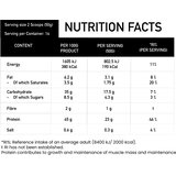 1. BASIC SUPPLEMENTS PROTEIN PANCAKE MIX 700G - PROTEINSKE PALAČINKE | Eponuda.com