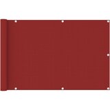 vidaXL Balkonsko platno rdeče 90x400 cm HDPE Cene