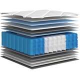  Madrac s džepičastim oprugama srednji plus 70 x 200 cm | shoptok.hr