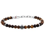 Sector narukvice | ePonuda.com