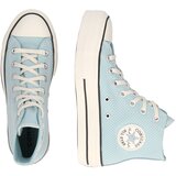 Converse Visoke tenisice 'CHUCK TAYLOR ALL STAR' akvamarin | shoptok.hr