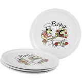 Creatable Set Krožnikov Za Pico Milano, 4-Delni | Shoptok.si