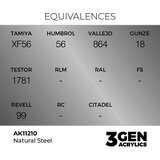 AK Interactive Natural Steel 17ml - 3rd Gen Akrilna Boja AK11210 | Eponuda.com
