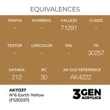 AK Interactive Nº6 Earth Yellow (FS30257) 17ml - 3rd Gen Akrilna Boja AK11337 | Eponuda.com