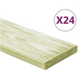  Podne obloge 24 kom 2,88 m² 1 m impregnirana masivna borovina Cijene