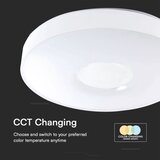  LED prigušiva stropna svetiljka LED/60W/230V 3000-6500K 49,5 cm bela + daljinski upravljač | Eponuda.com
