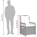  5-dijelni vrtni blagovaonski set s jastucima od poliratana crni | shoptok.hr