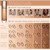 Clarins Skin Illusion Hydrating Foundation visoko prekrivni tekoči puder odtenek 103N 30 ml | Shoptok.si