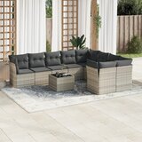 Maison Chic Seti vrtnega pohištva - Vrtna garnitura - Vrtni pohištvo set 10-delna z blazinami sv. siv poli ratan, (21815437) | Shoptok.si