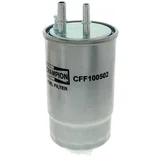 filter goriva