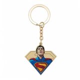 Fanattik Superman 2025 Keyring | ePonuda.com