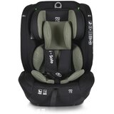 Cangaroo auto sedište i-Safe Green, 76-150 cm Isofix | ePonuda.com