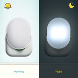 Aigostar LED noćno svetlo sa senzorom LED/1W/230V ovalno | Eponuda.com