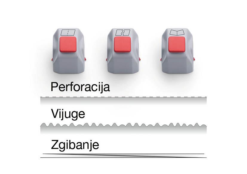 Dahle kreativni set za 508 DA00981 3.generacije (perforacija, vijuge, zlaganje) | Shoptok.si
