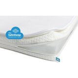 AeroSleep ZAŠČITNA PREVLEKA ZA VZMETNIC Cene