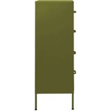  Ladičar maslinasti 80 x 35 x 101 5 cm čelični | shoptok.hr