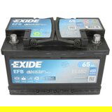 Exide AKUMULATOR 65AH START&#038;STOP EFB FORD Cene
