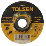 Tolsen Rezna ploča 76302, 115x6x22.2 Cene